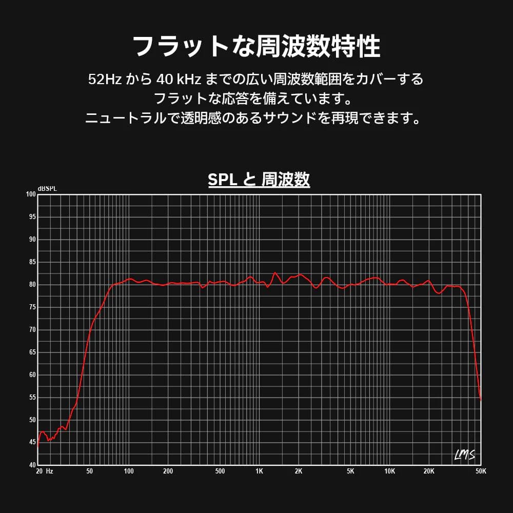新品未開封 Edified MR3 WH ホワイト