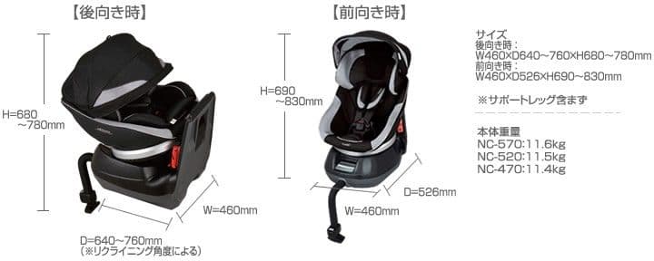 *＊極美品＊*Combi ネルーム エッグショック 高級チャイルドシート