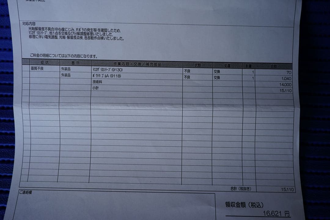 Sony Distagon T* FE 35mm F1.4 ZAおまけ付き