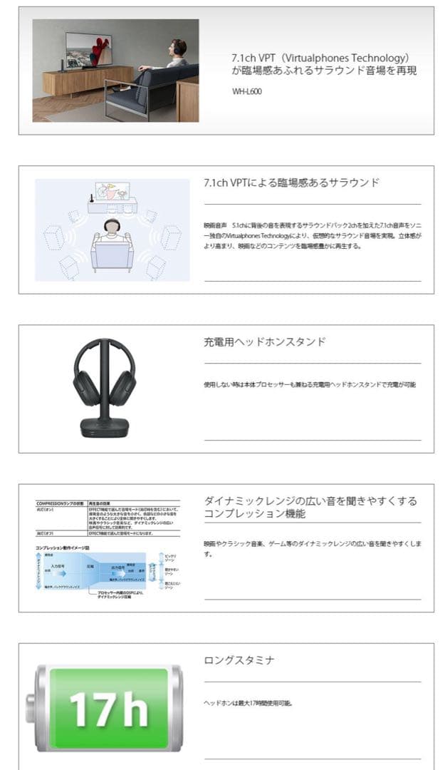 ソニー デジタルサラウンドヘッドホンシステム WH-L600