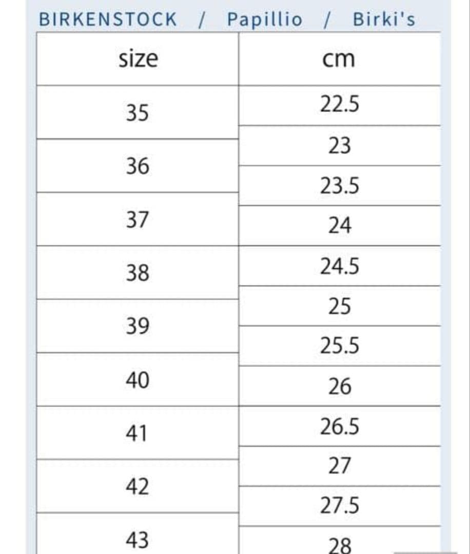 【値下げしました】ソール新品　ビルケンシュトック ジャレン40