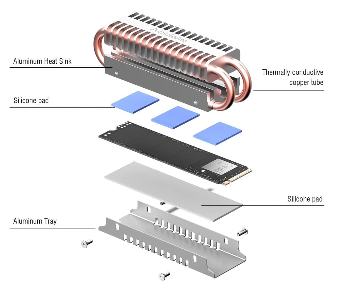 ASUS TUF Gaming B660-PLUS WIFI D4 マザー（中古