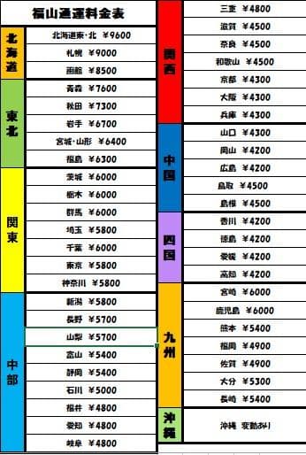 きょうLバジリスク絆２～天膳　簡易ユニットボリューム調整付