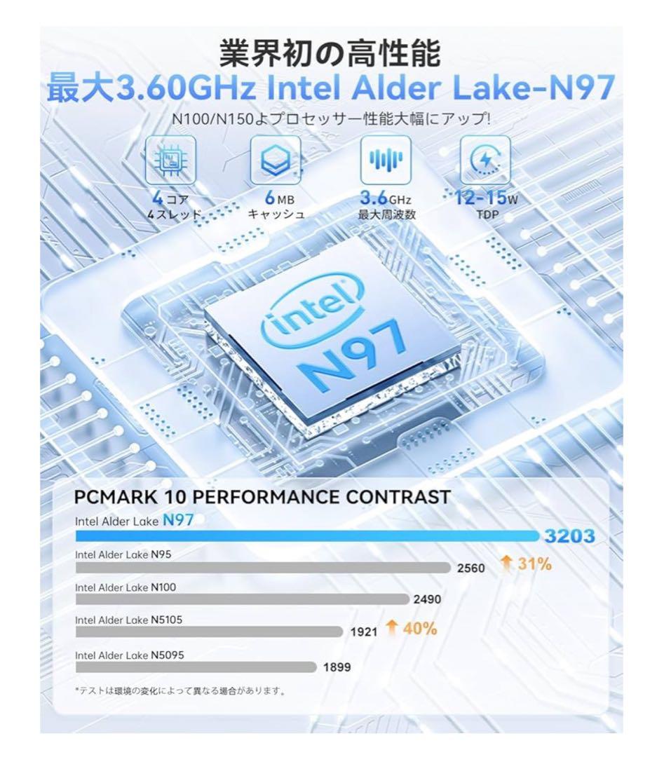 NIPOGI E2 ミニPC Intel Alder Lake-N97