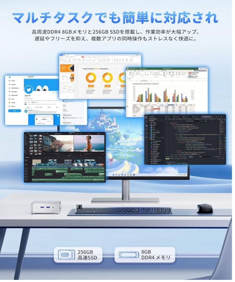 NIPOGI E2 ミニPC Intel Alder Lake-N97