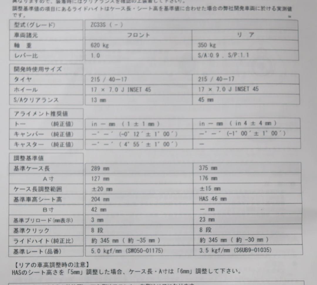 スイフト　ZC33S 　ZC13S　ZC53S　ZC83S 　TEIN 車高調