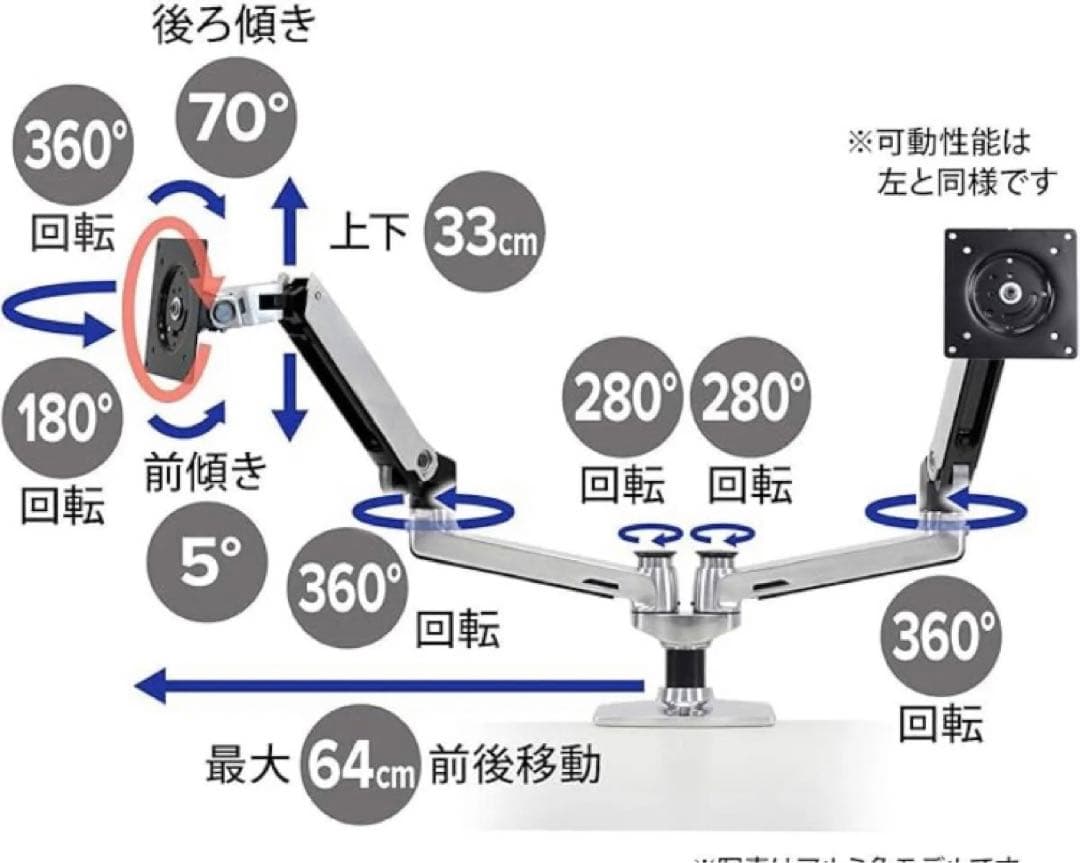 ほぼ未使用 エルゴトロン LX モニターアーム 2画面 ブラック デュアル 横型