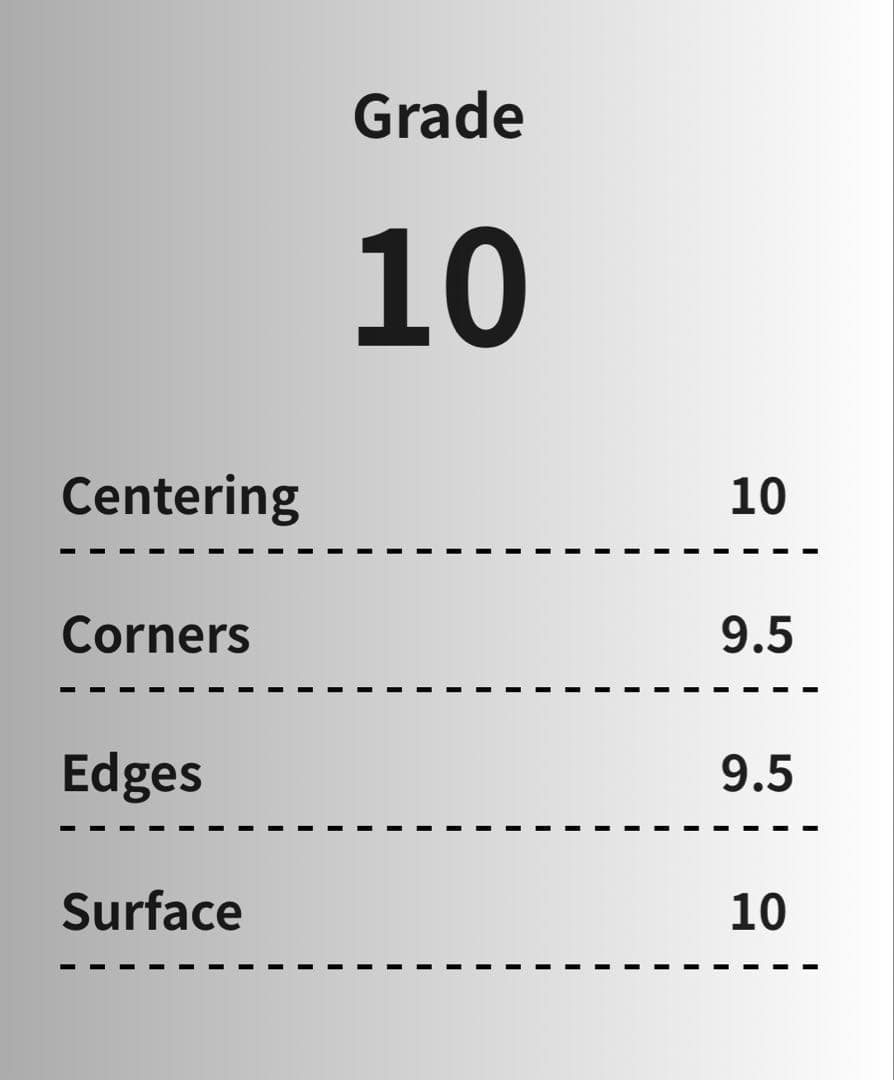S*o様 【GEMIX10】ニャースSAR