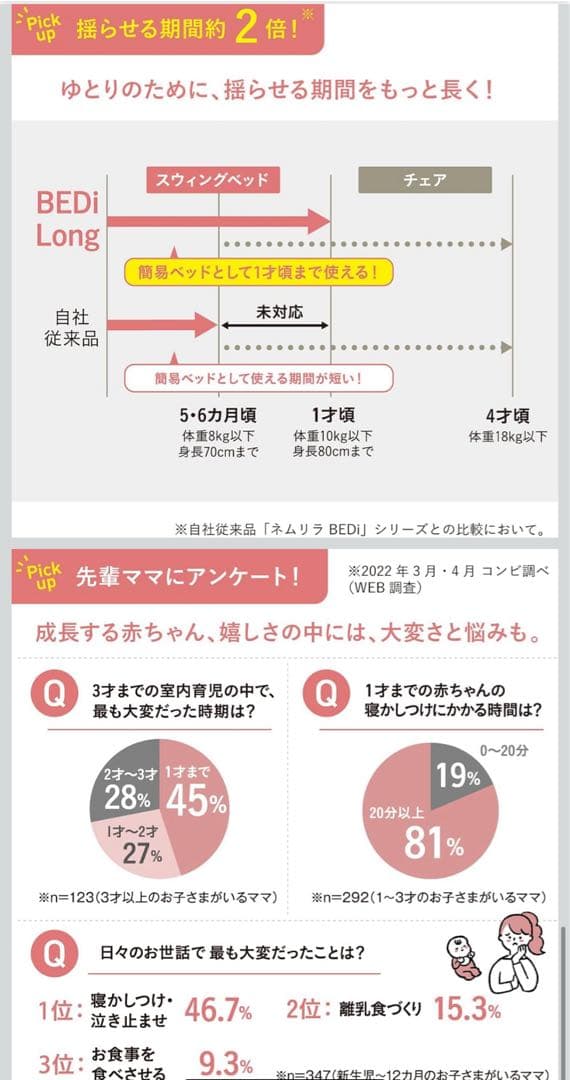 【美品✨】コンビ ネムリラ AUTO SWING スリープシェル EG+