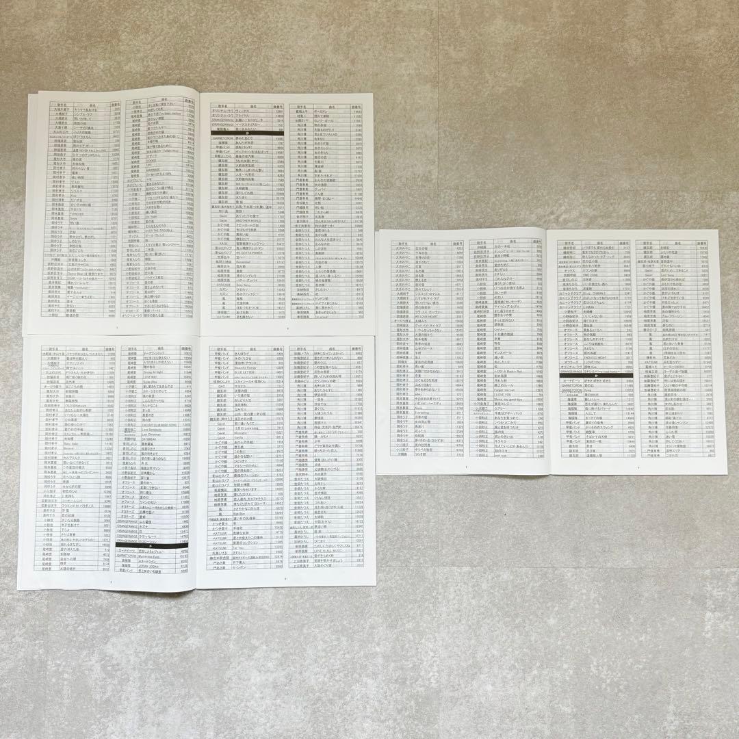 カラオケ1番 TK-3008 カートリッジ A B C リスト3冊 夢グループ