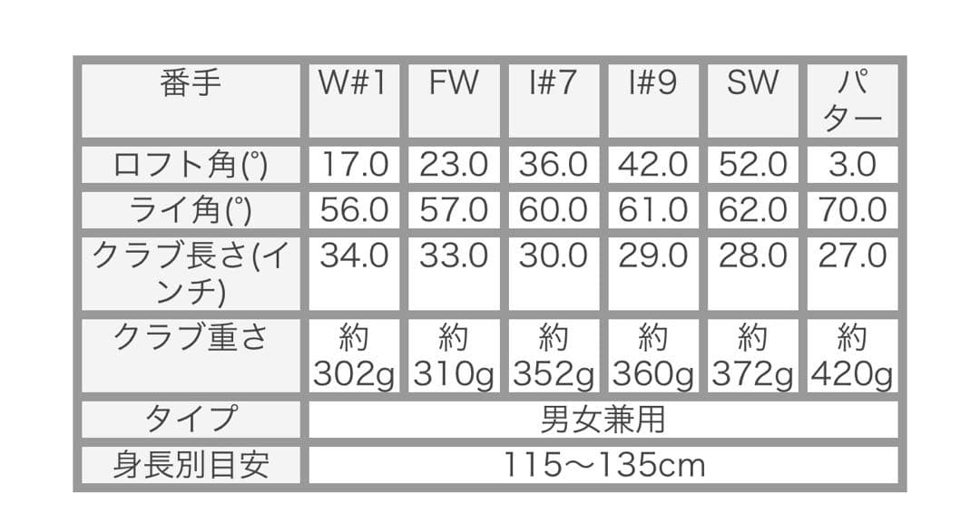 Callaway キャロウェイ ジュニアセットXj2 6本セット+スタンドバッグ