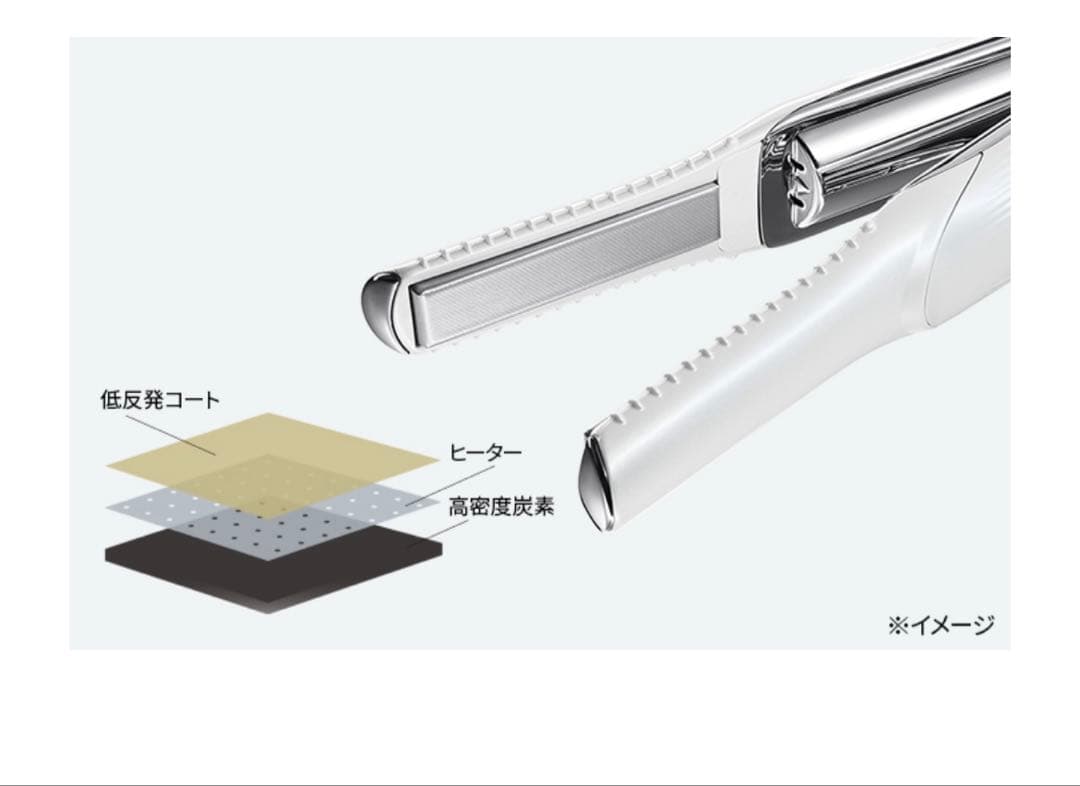 Refaリファビューテックフィンガーアイロン【ピンク】ポータブルヘアアイロン