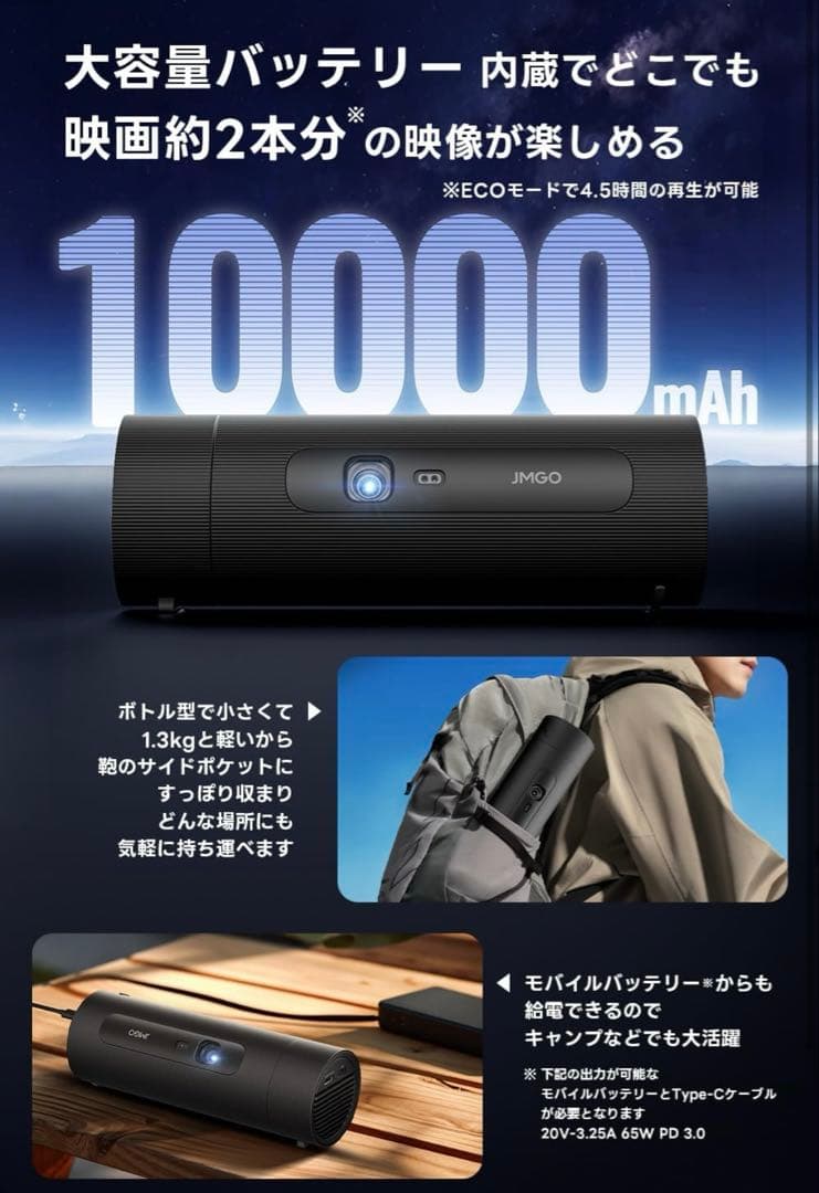 【未使用】JMGO PicoFlix 1080P FHDプロジェクター