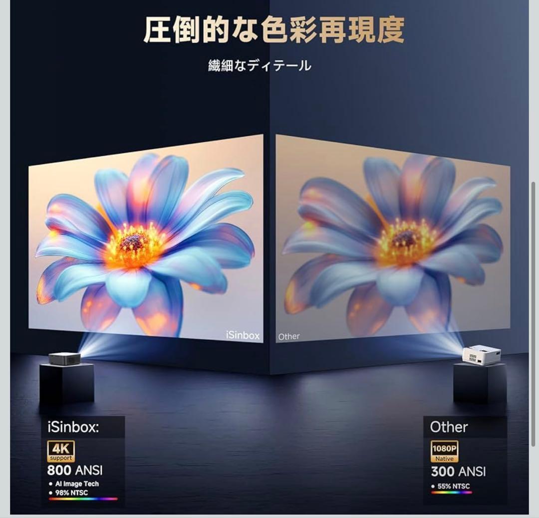 プロジェクター 家庭用 iSinbox プロジェクター a小型 天井投影