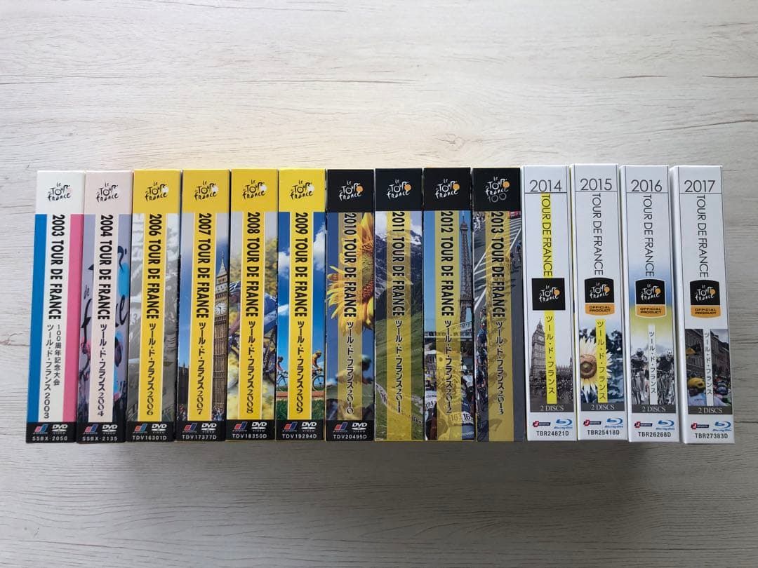 ツール・ド・フランス DVD&Blu-rayセット 2003-2017