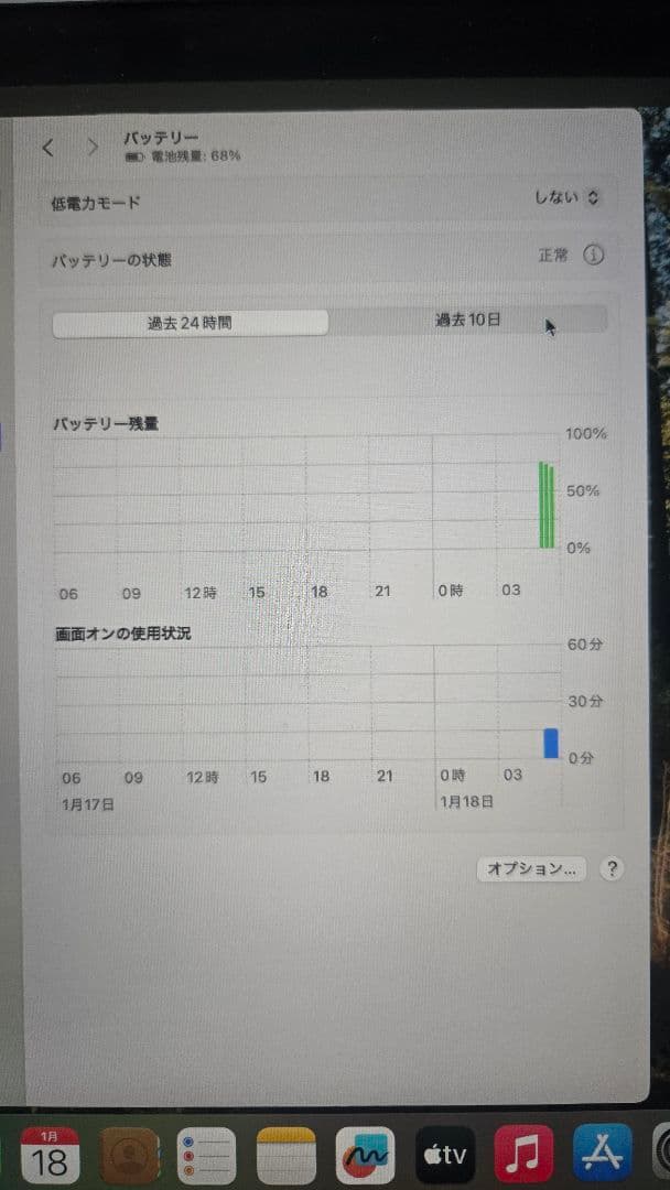 MacBook本体 MacBook Pro 2019 13inch i5 8GB 256GB
