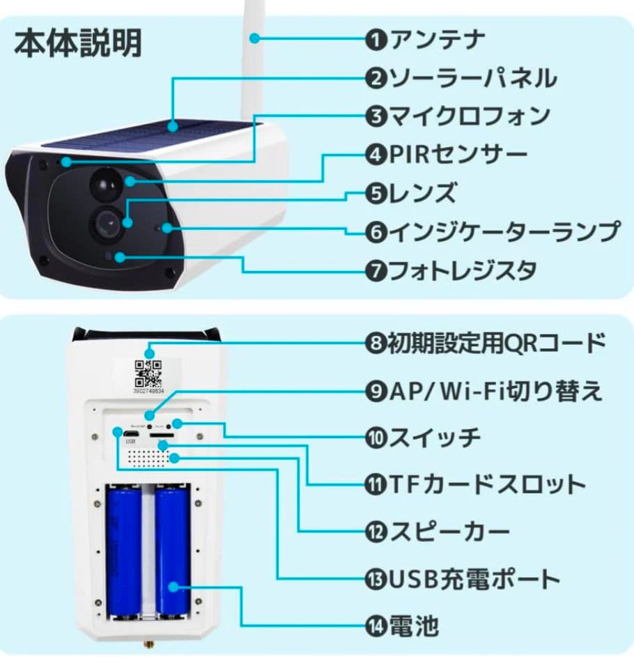【新品】ソーラーパネル一体型防犯カメラ フルHD・IP65防水・スマホ連携対応
