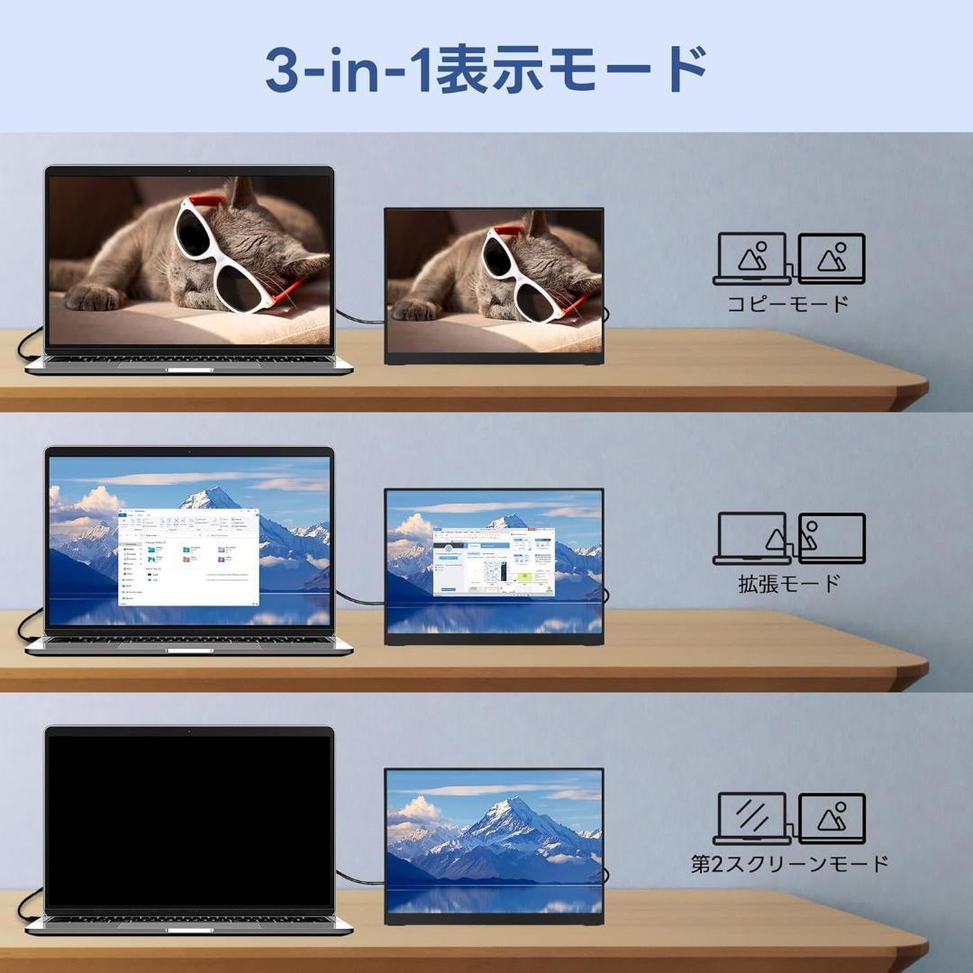 Scnsuptpモバイルモニター、13.9\" ポータブルモニター、3000*20
