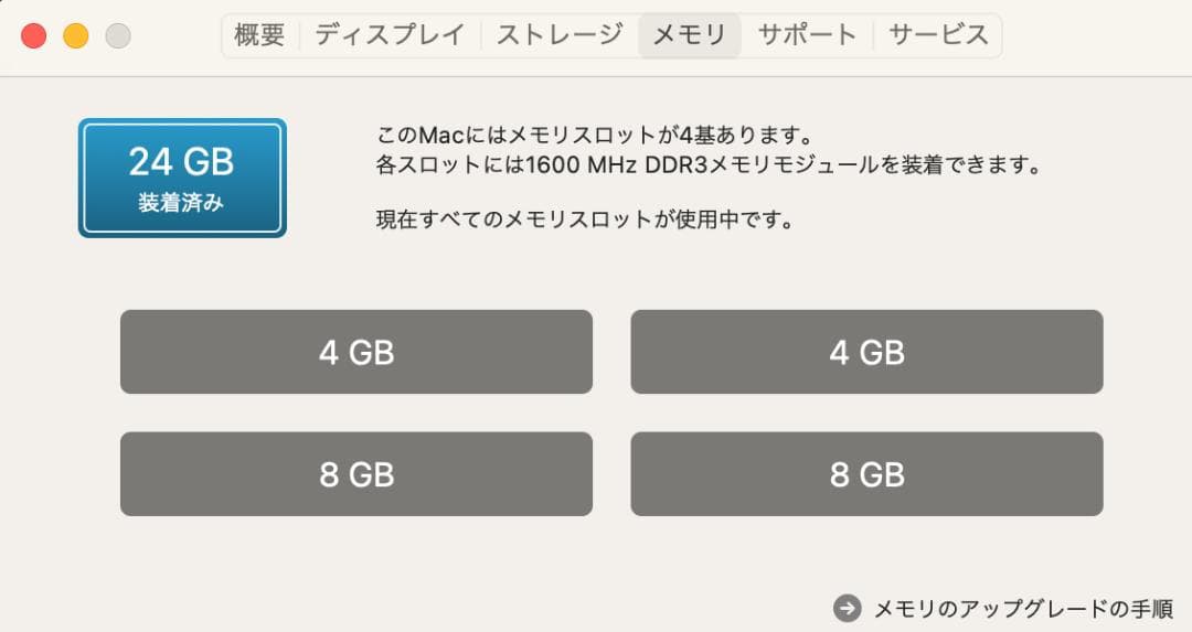 iMac 27インチ 24GB Late 2014 HDD1TB