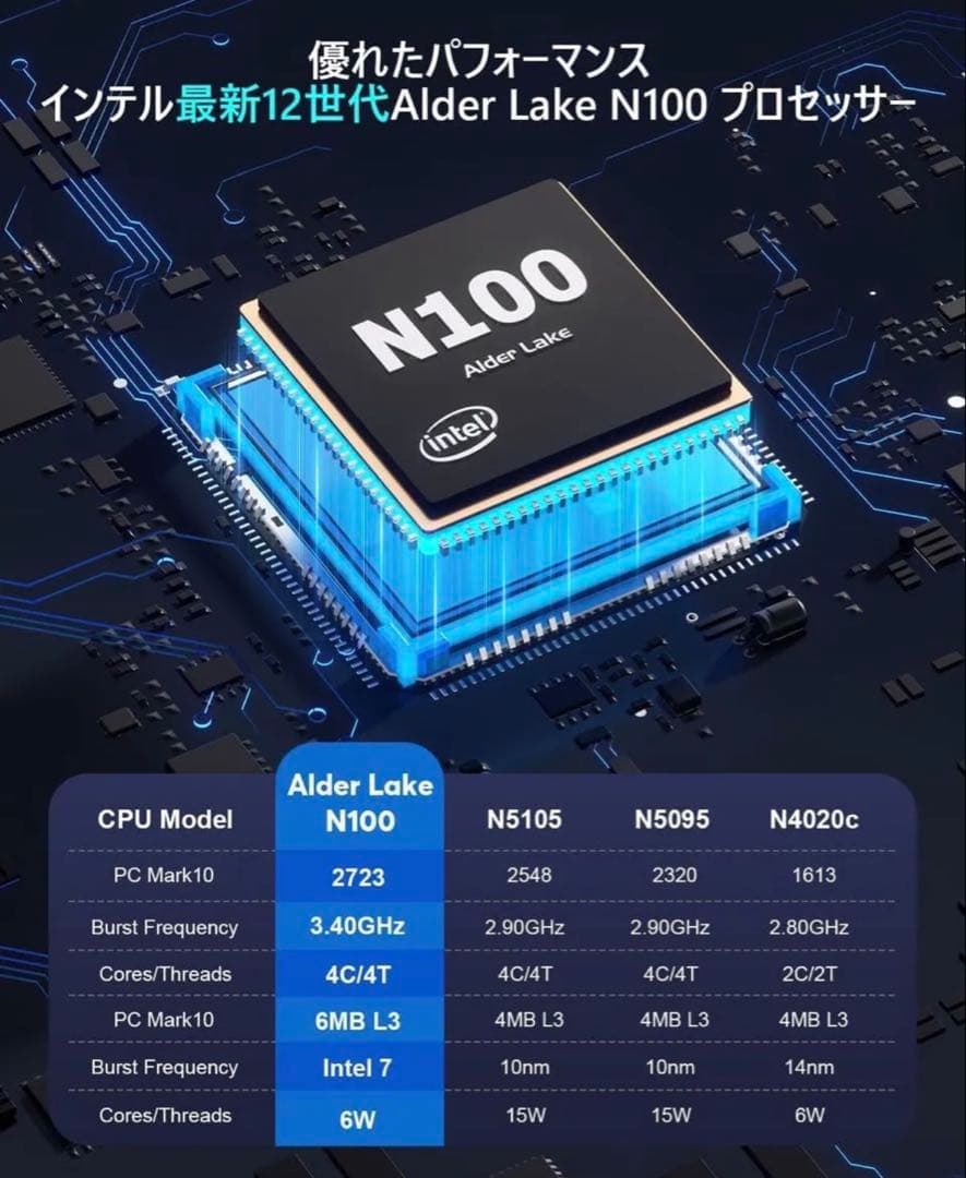 高速動作mini pc n100最大3.4GHz 8GBDDR4 256GB