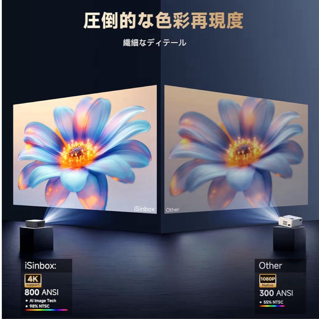 プロジェクター 家庭用 iSinbox プロジェクター 小型1080P