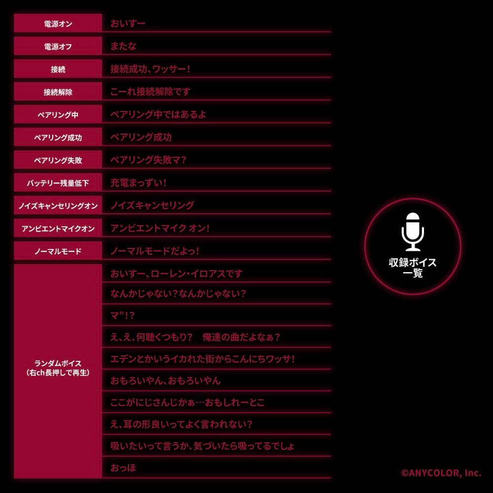 ローレン・イロアス TE-Q3-LRN ワイヤレスイヤホン にじさんじ