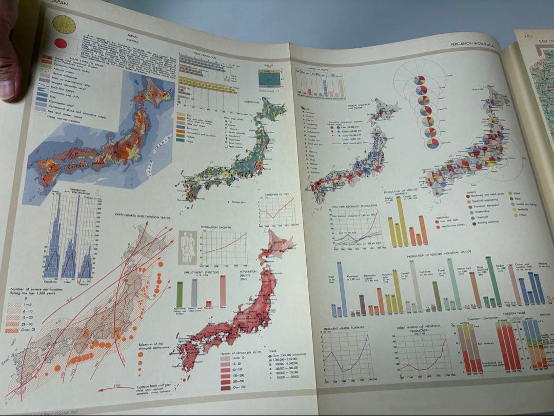 Pergamon World Atlas 1968 世界地図帳
