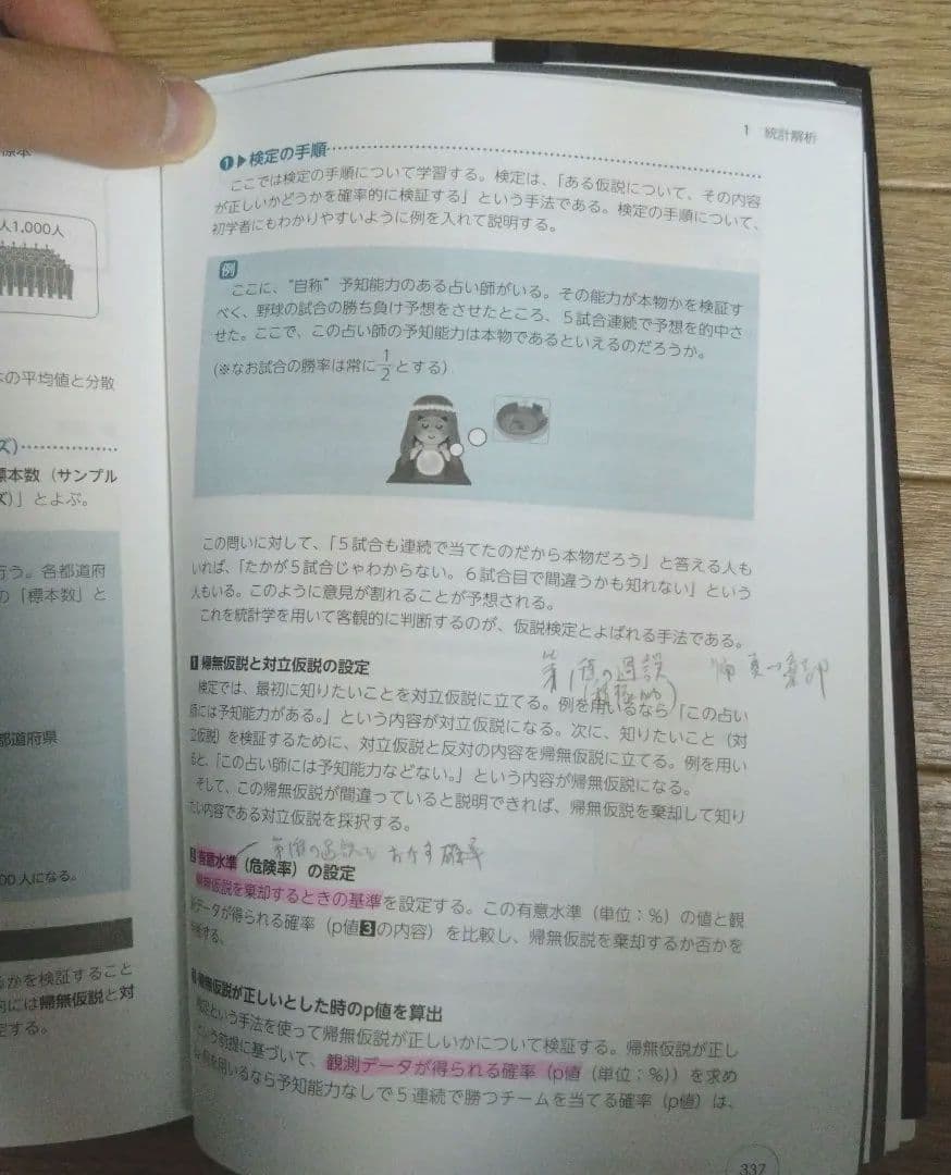 中小企業診断士 2024年度版 最速合格のためのスピードテキスト 1-7セット