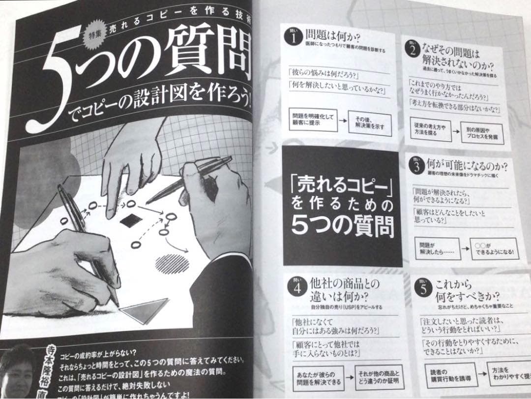 ザ・レスポンス マガジン 48冊 ダン・ケネディ ダイレクト出版 小川忠洋