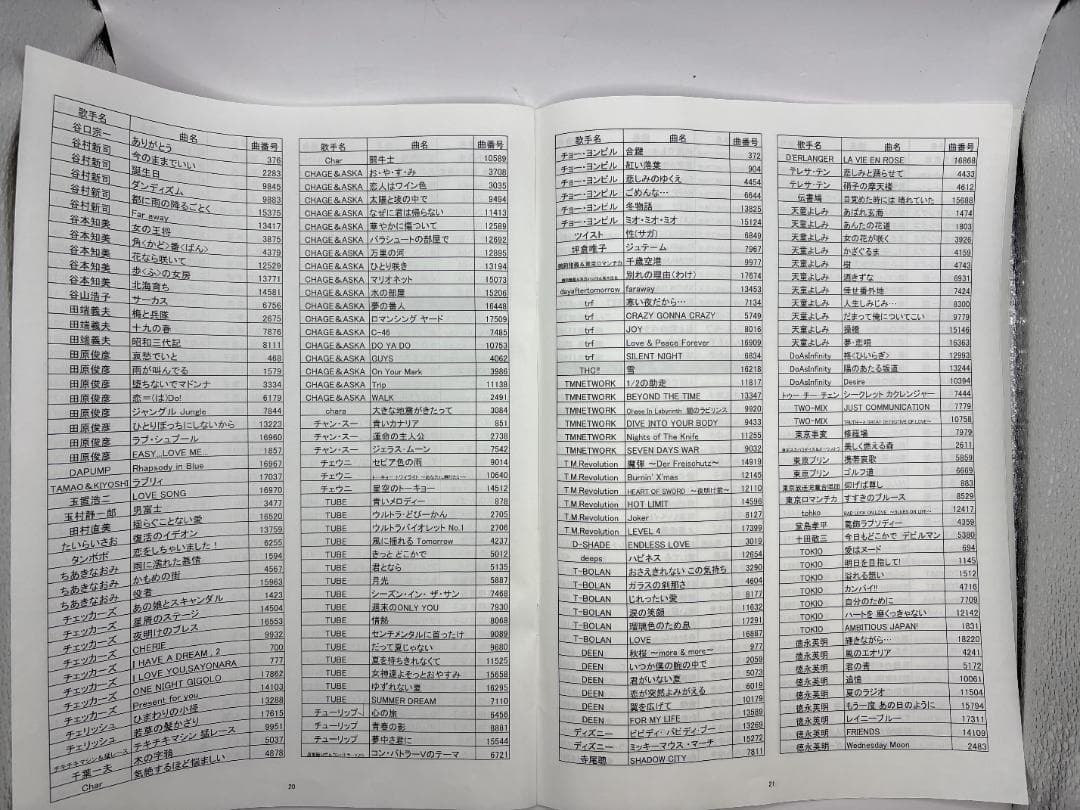 カラオケ 1番 Aカートリッジ A レア 夢グループ 追加曲 3000曲 限定