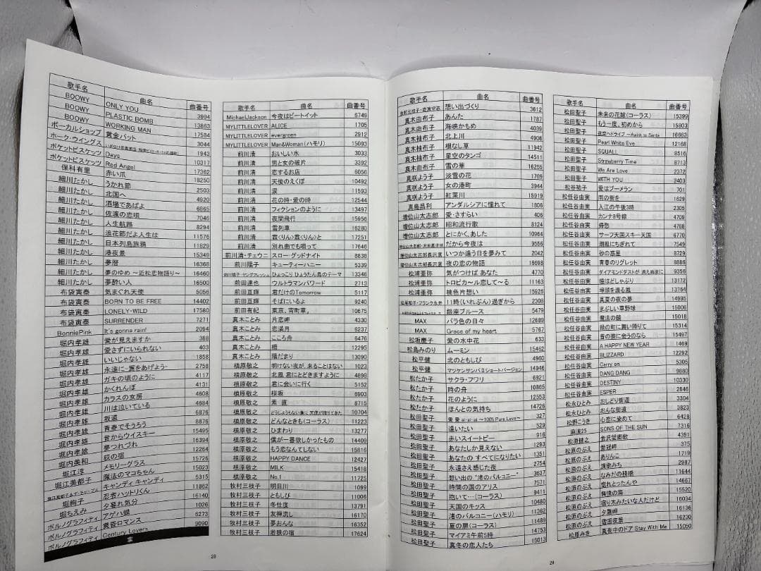 カラオケ 1番 Aカートリッジ A レア 夢グループ 追加曲 3000曲 限定