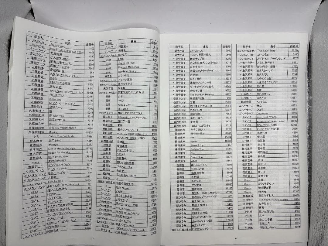 カラオケ 1番 Aカートリッジ A レア 夢グループ 追加曲 3000曲 限定