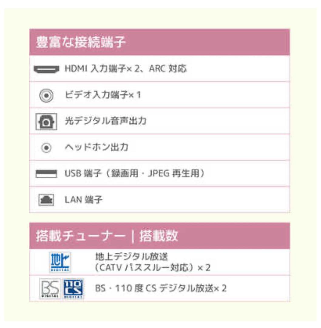 ★KOKO★ORION フルハイビジョン液晶テレビ OMW40D10