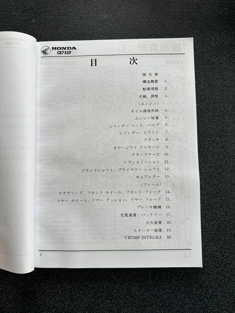CB750F INTEGRA サービスマニュアル