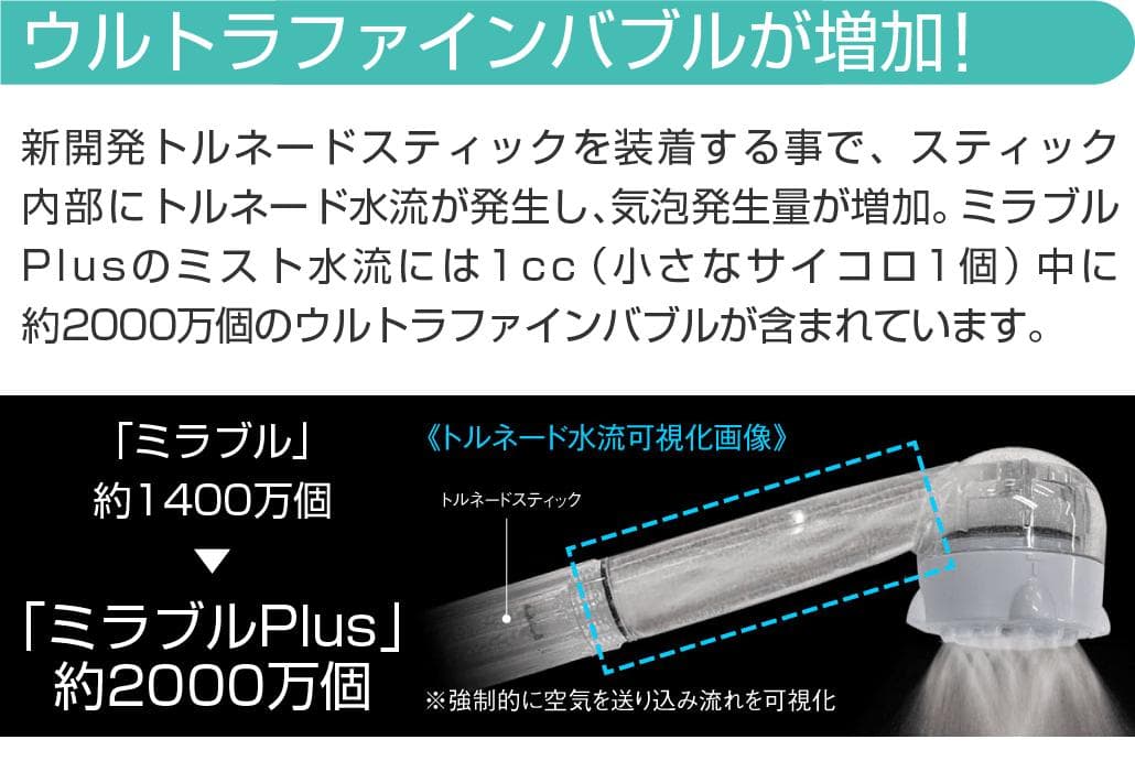シャワーヘッド　ミラブルプラス