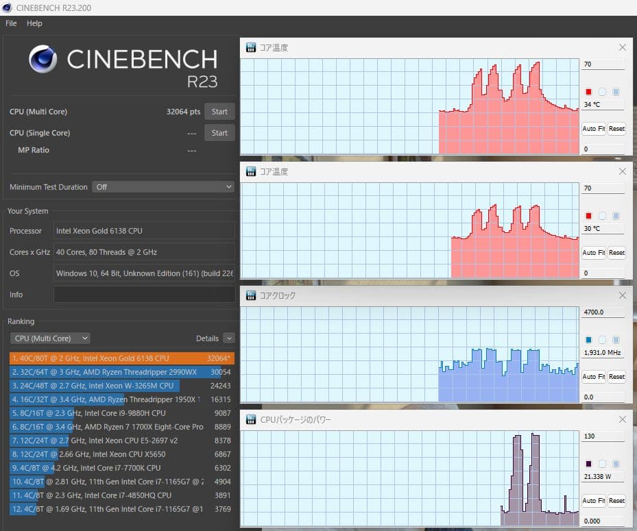 40コア80スレッドi9超/32GB/office/800W