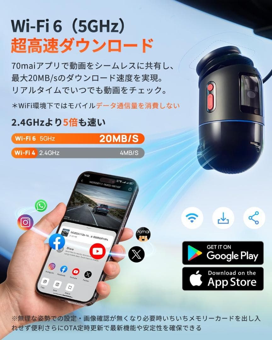 70mai Dash Cam 4K Omni X800 ドライブレコーダー