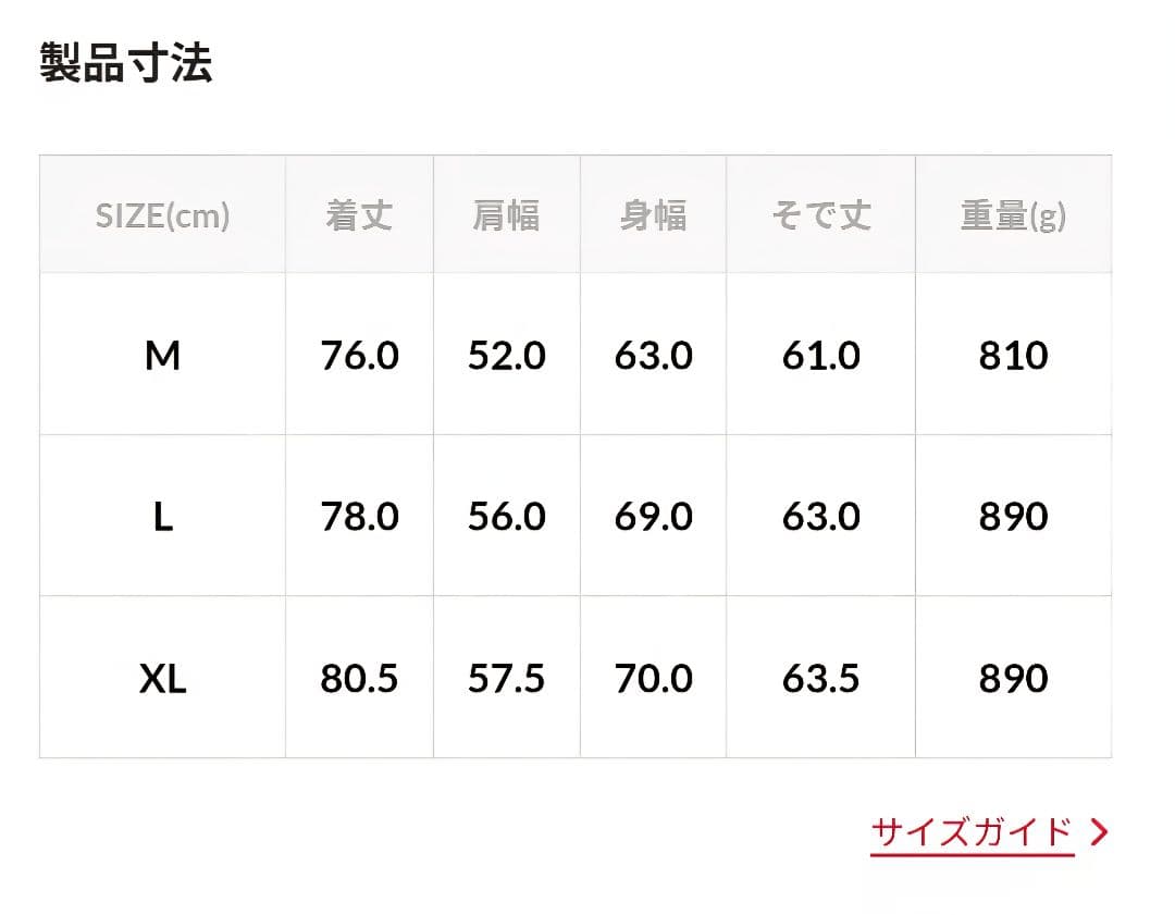 L.L.Bean　フィールドコート