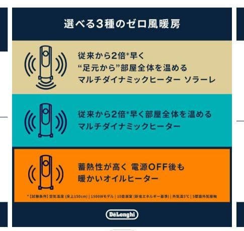 DeLonghi オイルヒーター デジタル タイプ