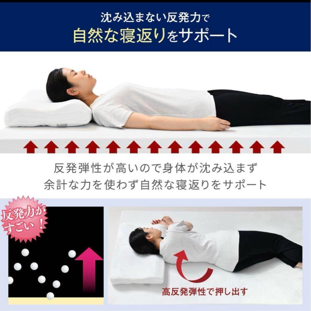 モットン　マットレス 170N レギュラー　シングル