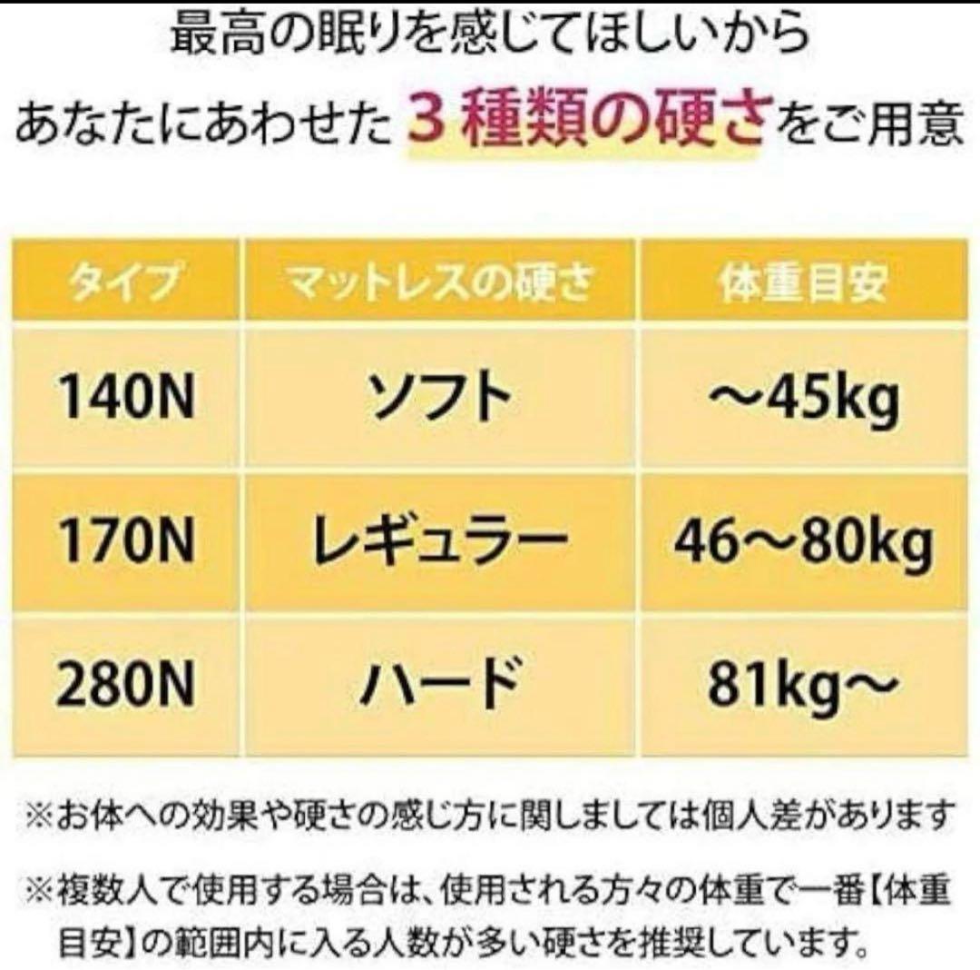 モットン　マットレス 170N レギュラー　シングル