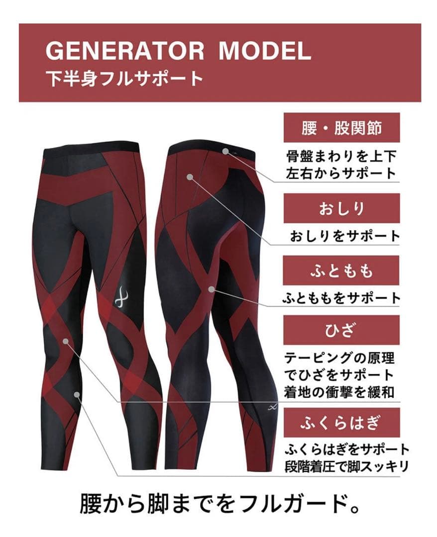 新品　ワコール M コンプレッション ジェネレーターモデル 2.0 タイツ