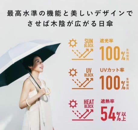 新品未使用　COKAGE+ 東レ サマーシールド 人気色　リリィホワイト