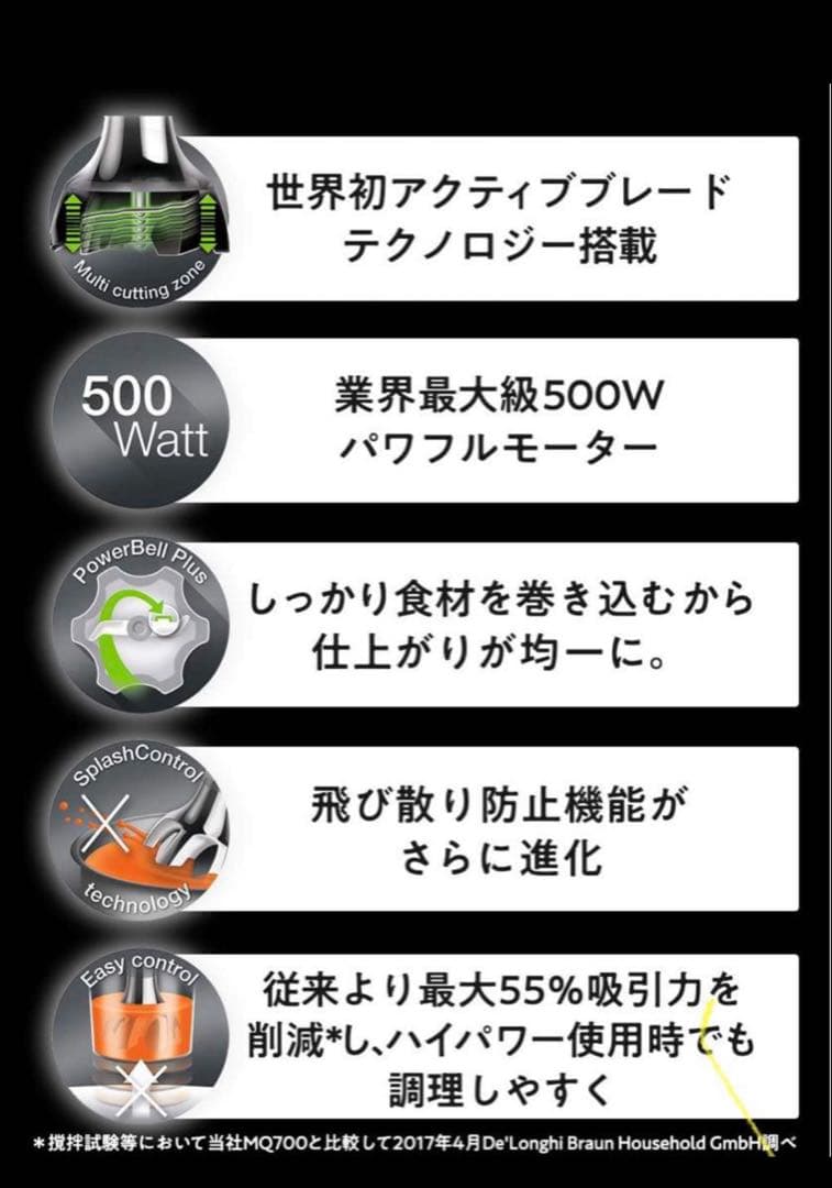 BRAUN ハンドブレンダー　マルチクイック9