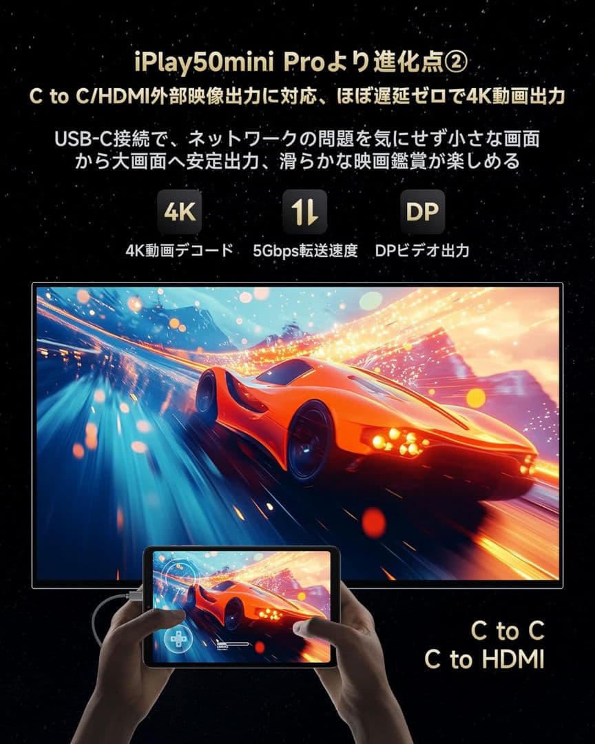 iPlay60mini Turbo 8.4インチタブレット alldocube