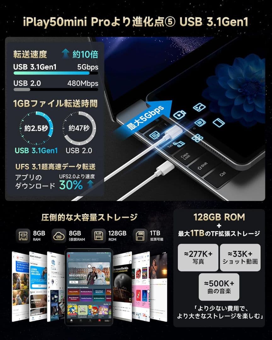 iPlay60mini Turbo 8.4インチタブレット alldocube