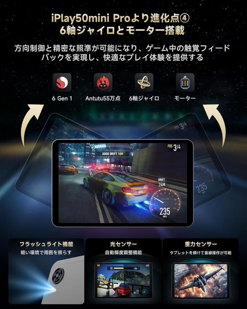 iPlay60mini Turbo 8.4インチタブレット alldocube