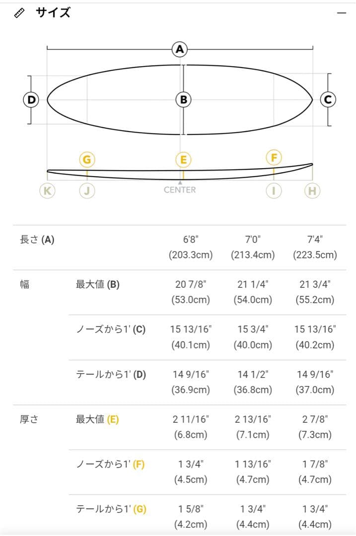 Bobnuy nanazero (WOOD SKIN MID02)
