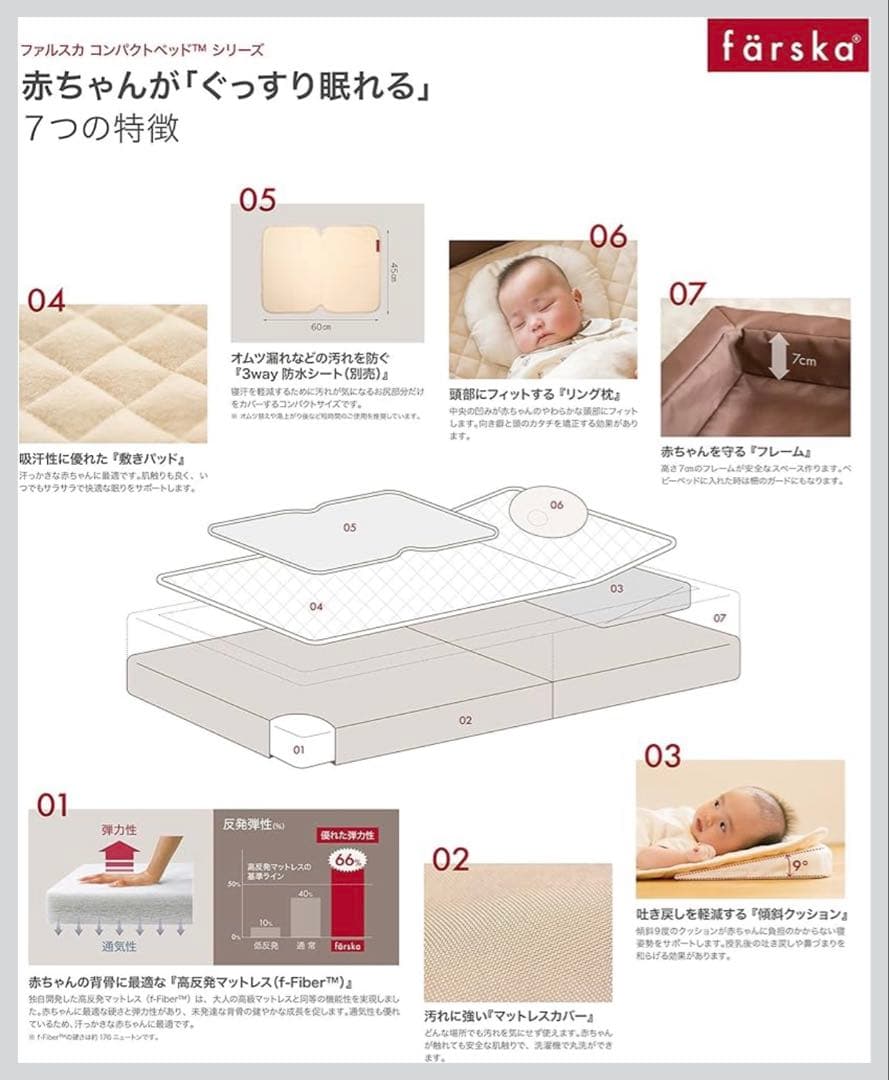 【極美品】farska ファルスカ コンパクトベッド
