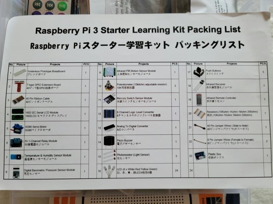 新品未使用　Raspberry Pi3 スターターキット・学習キット・カメラ・本